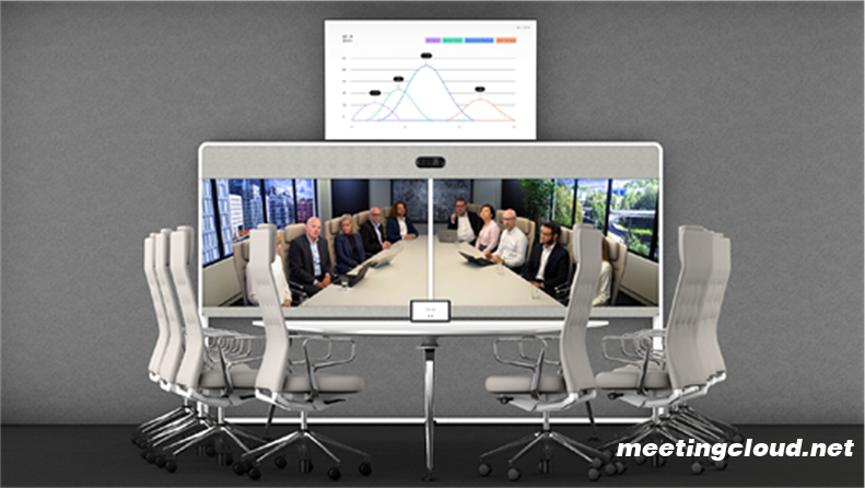 帶有全景升級的 Cisco Webex Room 70 Dual G2 概述