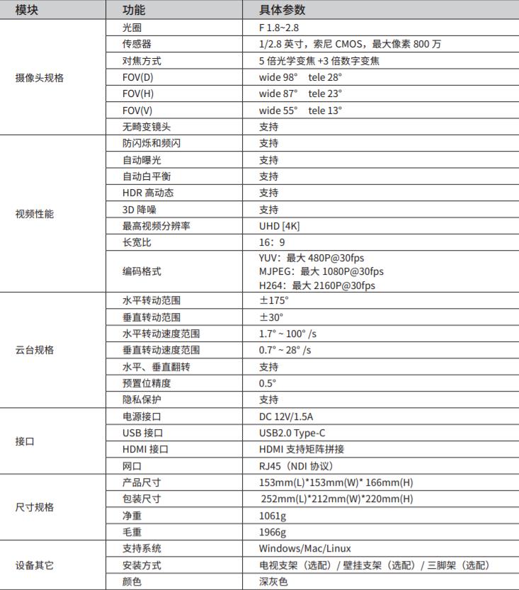 耳目達V415 超高清云臺攝像機