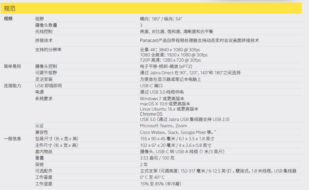 Jabra PanaCast攝像頭