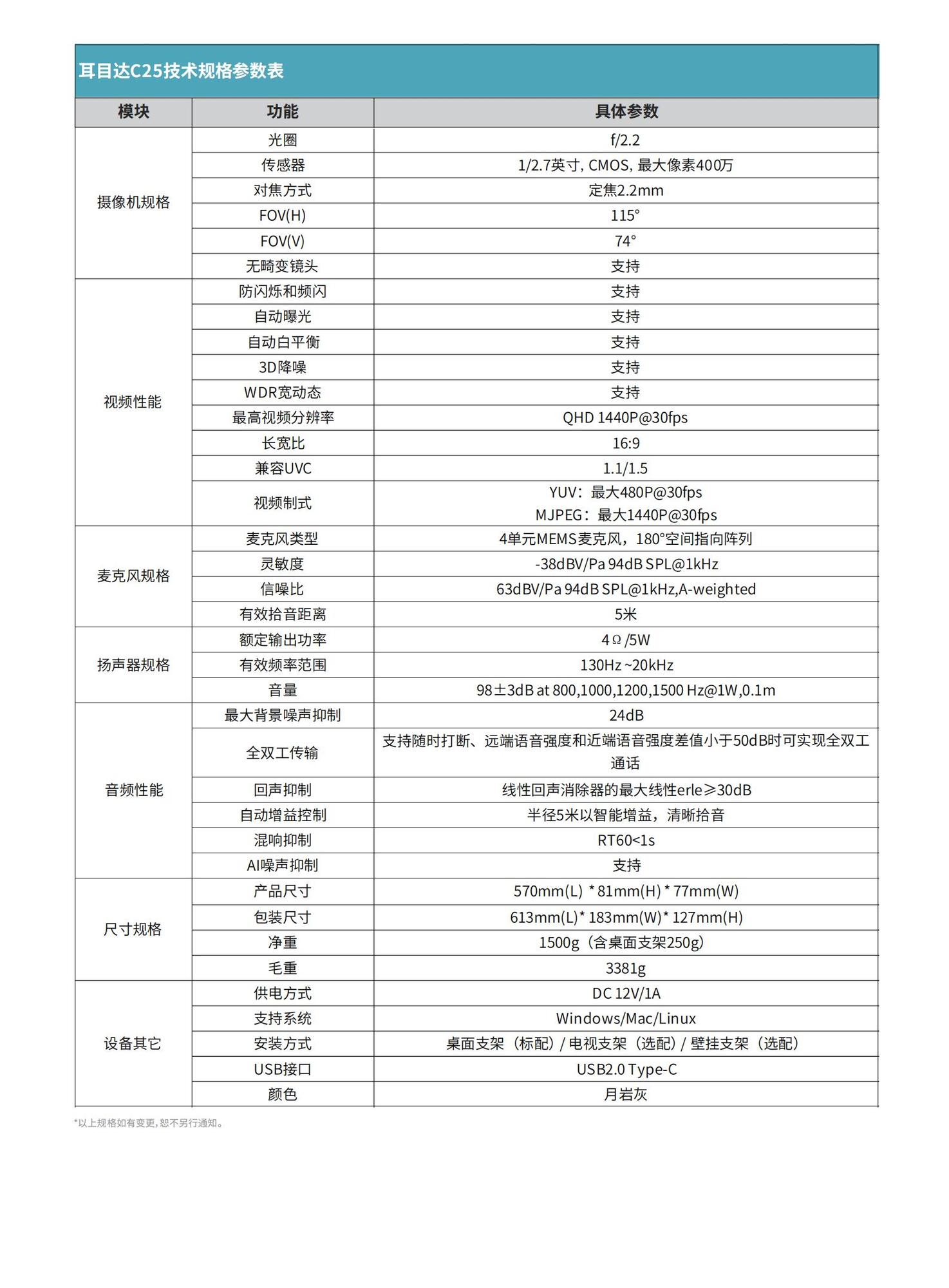 耳目達C25 超清視頻會議一體機
