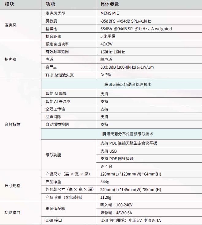 耳目達A21T 視頻會議專用降噪麥克風音箱