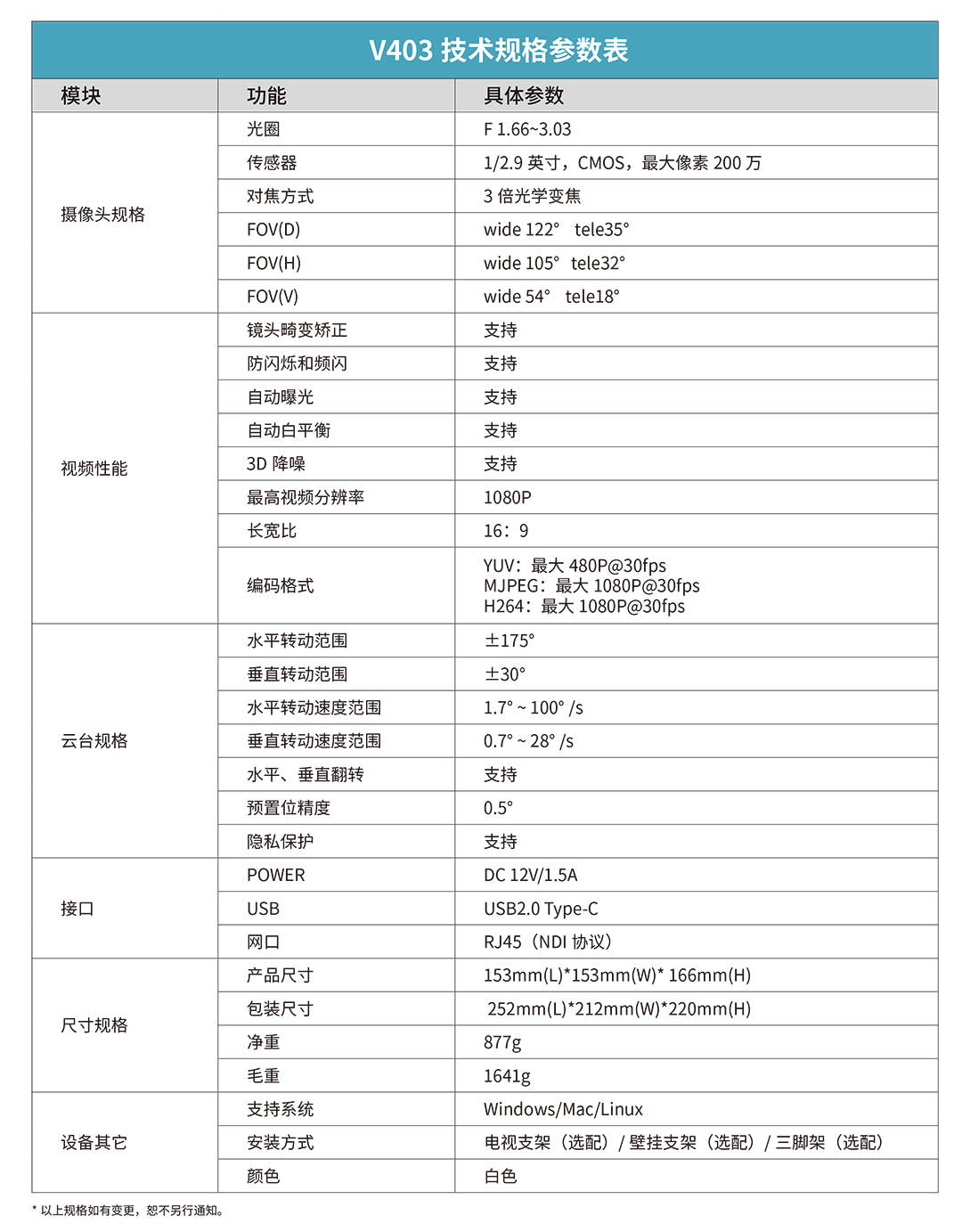 耳目達V403 全高清云臺攝像機